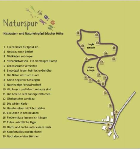 © Gemeinde Erlacher Höhe