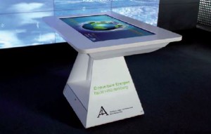 Multiple-TouchScreen