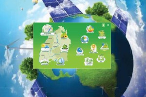 Multiple-TouchScreen