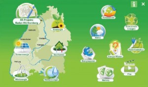 Multiple-TouchScreen